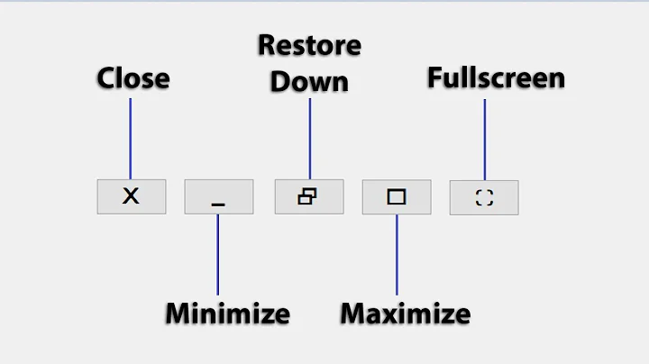 How to Maximize VS Fullscreen Application | C# Windows Form