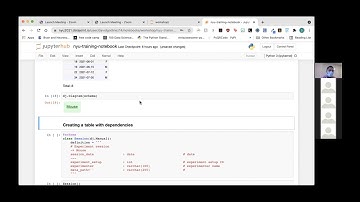 Creating A Table With A Dependency | NYU FAIR Thee Well Symposium