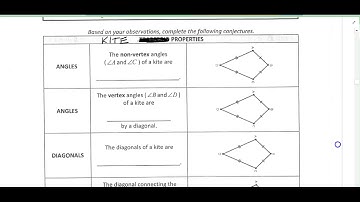 Chapter 5 Section 5.3 - Properties of Kites and Trapezoids #1