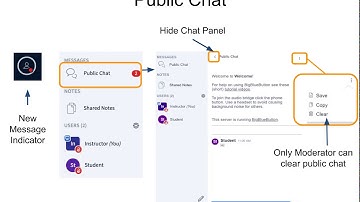 BigBlueButton Overview for Help Desk Support