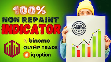 Want Accurate Trading Signals? Raptor X MT4 Indicator Review