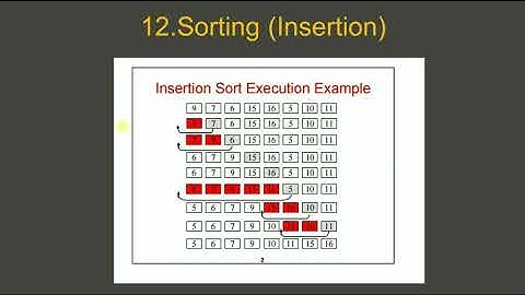 Algoritma Pemrograman Lanjut : Modul 8. Insertion Sort