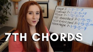 7th Chords  Easy Chord Theory