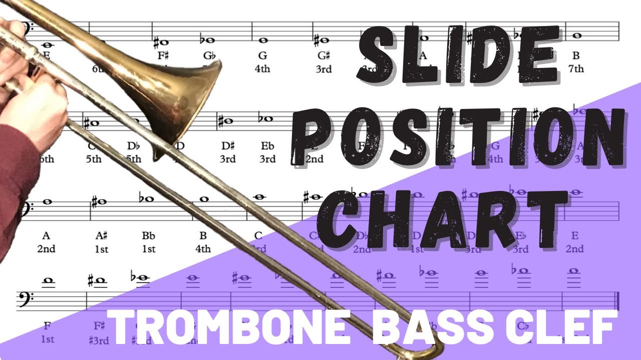 Bass Trombone Slide Chart