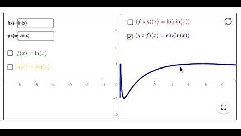 02 Composite Functions Part3