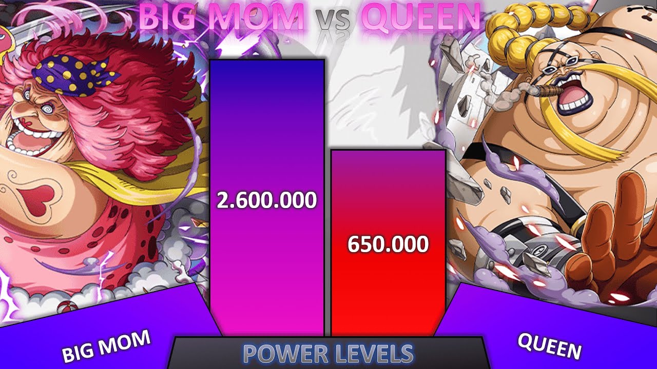 Big Mom vs Queen Power Levels Big Mom Power Levels One Piece Power