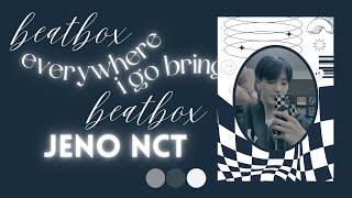 NCT DREAM JENO Fan Art Distorted aesthetic kpop poster using Canva FREE (BEAT BOX) screenshot 5