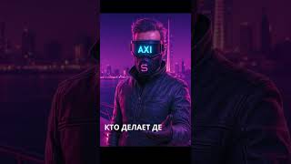 Axiom — это главный инструмент. Аксиом в описании