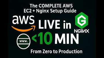 Deploy a Website on AWS in 10 Minutes | Domain + NGINX + EC2