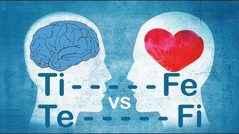 Are We Right About Ti and Fe? (Judging Axes)