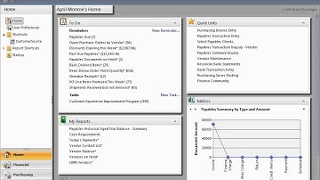 Microsoft Dynamics GP: Easy access to productivity tools