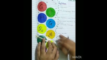 Notebook partition ( divider) 📒 #beautiful #shorts #ytshorts @supermaker2007