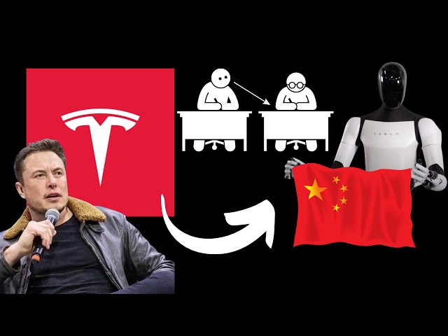 China Will Bankrupt Musk Tesla class=