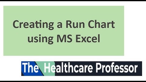 Creating a Run Chart using MS Excel