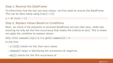 How to Replace the Last Negative Value in a Pandas DataFrame with Zero