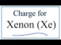 Ionic Charges and Group Properties