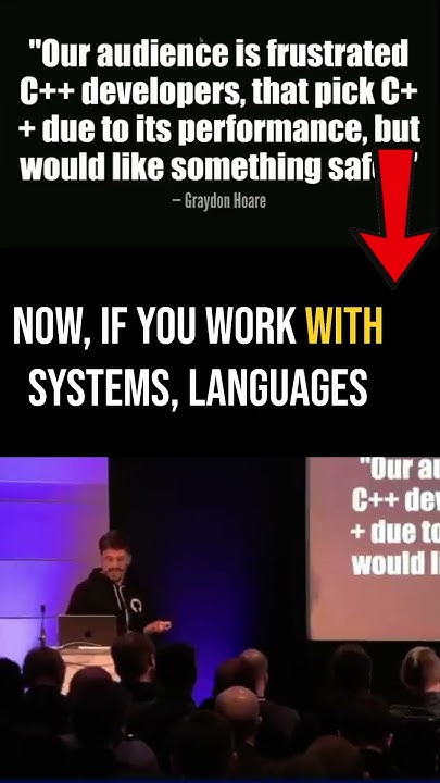 Who Created Rust? The Origins of the Rust Programming Language - YouTube