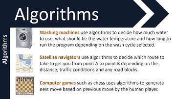 Algorithms - Introduction | GCSE (9-1) in Computer Science | AQA, OCR, Edexcel