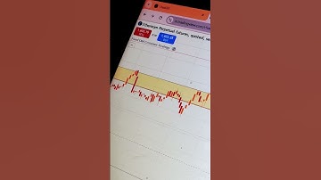 live crypto trading with UNARMED TRADERS in DELTA EXCHANGE INDIA #deltaexchange #algotrading