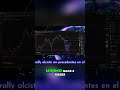 IA y SOFTWARE los ganadores del SP500 #finance #shortsviral #shorts #economia #finanzas #iran #trump