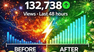 The 2-Minute Algorithm Hack That Helps YouTube Recommend You!!