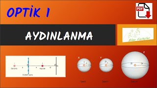 Optik 1 Aydinlanma Pdf