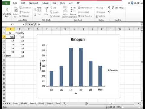 Video: Cum Se Construiește O Histogramă în Excel