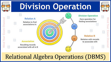 Division Operator in Relational Algebra | Relational Database Management System (RDBMS)