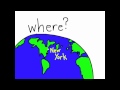 Who What Where When Why How? - Rockin' English Questions Song