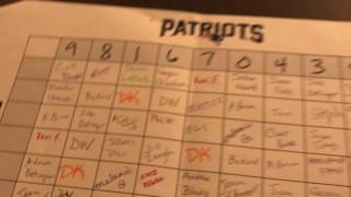 Super Bowl Square Number drawing