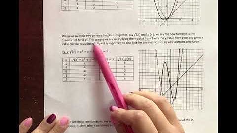 MHF4U U7 Sections 9.2 & 9.3 & 9.4