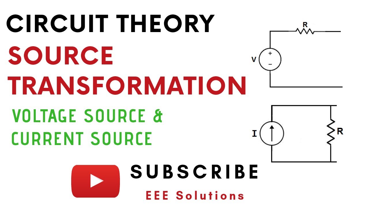 Source Transformation with example, Explained in Tamil (தமிழ்) - YouTube