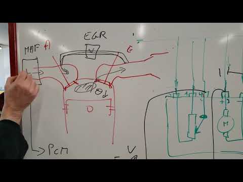 Etude et réparation du circuit EGR. Code P0490 Signal de recopie position vanne EGR électrique.