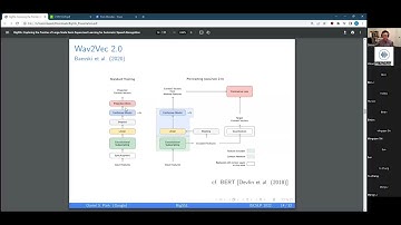 ISCSLP 2022 Tutorial1
