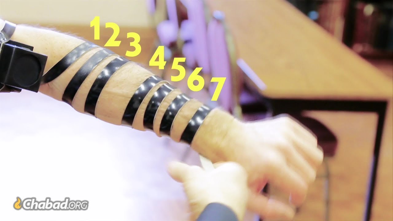 How to Put on Tefillin