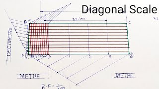 Diagonal Scale//Engineering Drawing