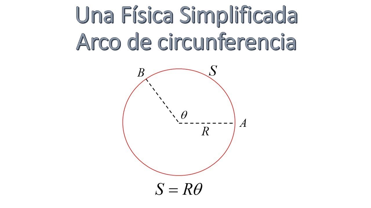 Longitud en una circunferencia