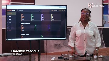 Innovative Traffic Violation Management System developed by Florence Yeedoun