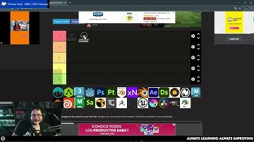 3D Software Ranking: Why I Placed Marmoset Toolbag in A-Tier
