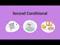 Second Conditional – Grammar & Verb Tenses