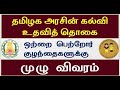 மாணவர்கள் மாதம் ரூபாய் 4000 பெறுவது எப்படி ?