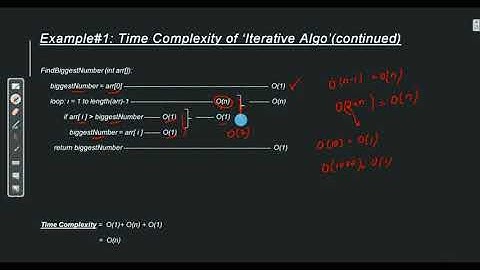 Finding Time Complexity of Iterative Algorithm
