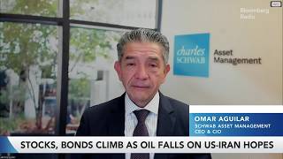 Stocks, Bonds Climb as Oil Falls on US-Iran Hopes
