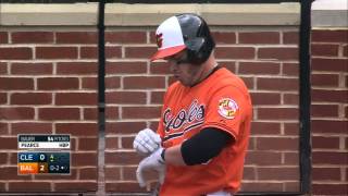 CLE AT BAL - June 28, 2015