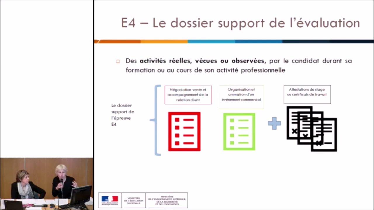 Fiche E4 Page De Garde BTS NDRC épreuve E4 (partie 2) Dossier et fiche descriptive - YouTube