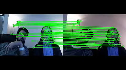 Realtime SIFT feature detection with OpenCV and Python on Raspberry Pi in Color