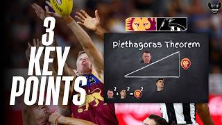 Piethagoras Theorem Lions Expose The Pies 3 Key Points