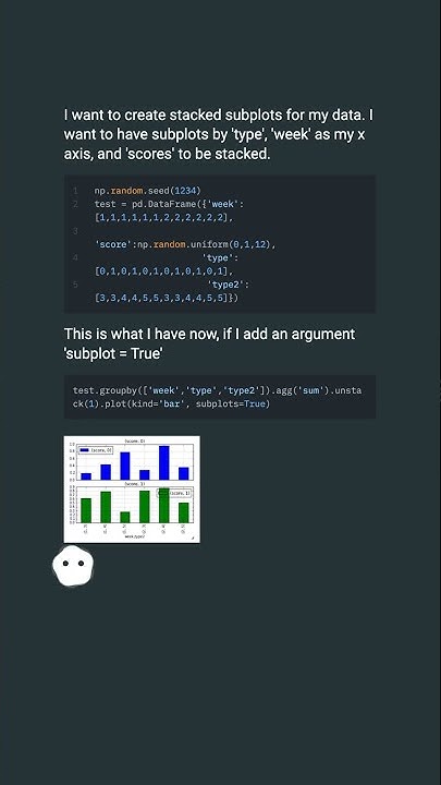 How to create stacked subplots with pandas #shorts - YouTube