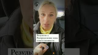 Результаты школьной медиации #школа #конфликты #медиация #решениеконфликтов