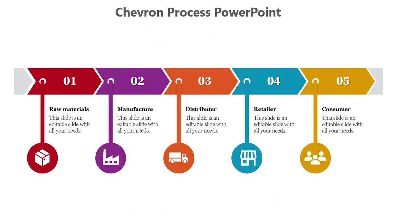Chevron Process Flow PowerPoint Presentation